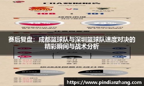 赛后复盘：成都篮球队与深圳篮球队速度对决的精彩瞬间与战术分析